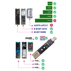Adaptador SSD USB-A, M.2, NVMe, PCIe, NGFF, USB 3.1, GEN2, 10Gbps, M2, para SSD 2230/2242/2260/2280