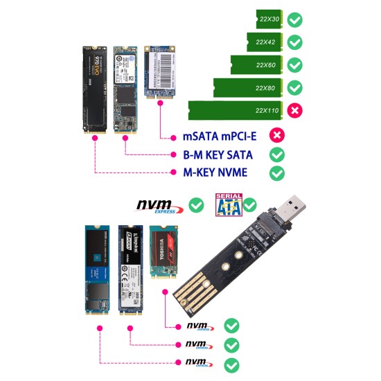 Adaptador SSD USB-A, M.2, NVMe, PCIe, NGFF, USB 3.1, GEN2, 10Gbps, M2, para SSD 2230/2242/2260/2280
