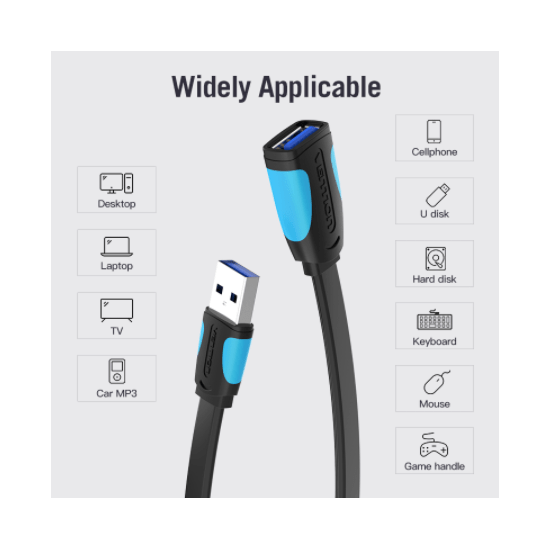Cabo Extensor de cabo USB 2.0 5m