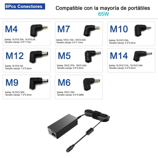 CARREGADOR UNIVERSAL PARA PORTÁTEIS 15-20V 65W