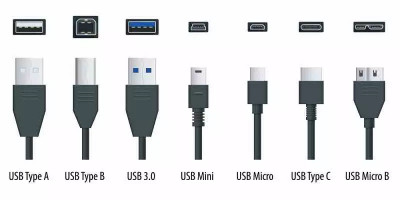 Tipos de conectores USB: um guia completo